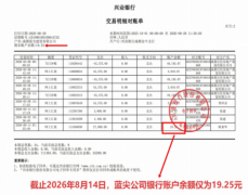 上海蓝城置业有限公司：投19.25元如何撬动10多亿项目的传奇故事